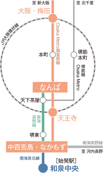 路線図