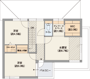 2F
