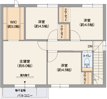 2F