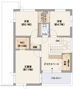 2F