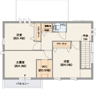 2F