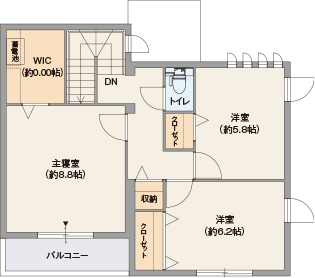 2F