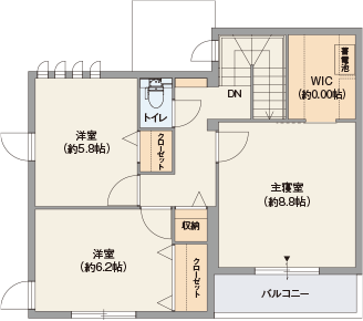 2F