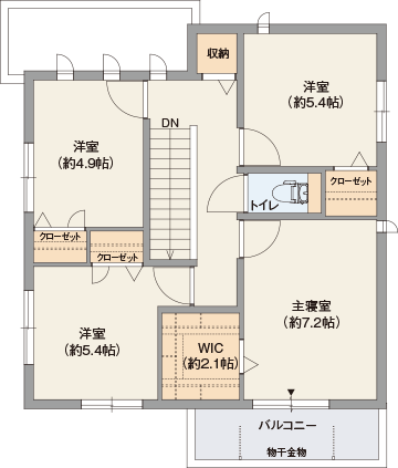 2F