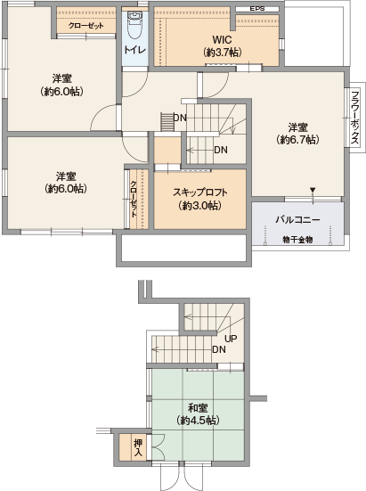 2F