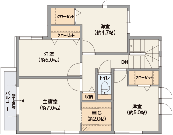 2F