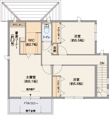 2F