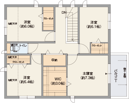 2F