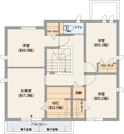 2F