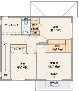 2F