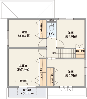 2F