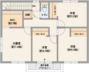 2F