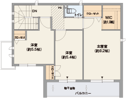 2F