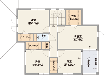 2F