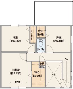 2F
