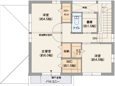 2F